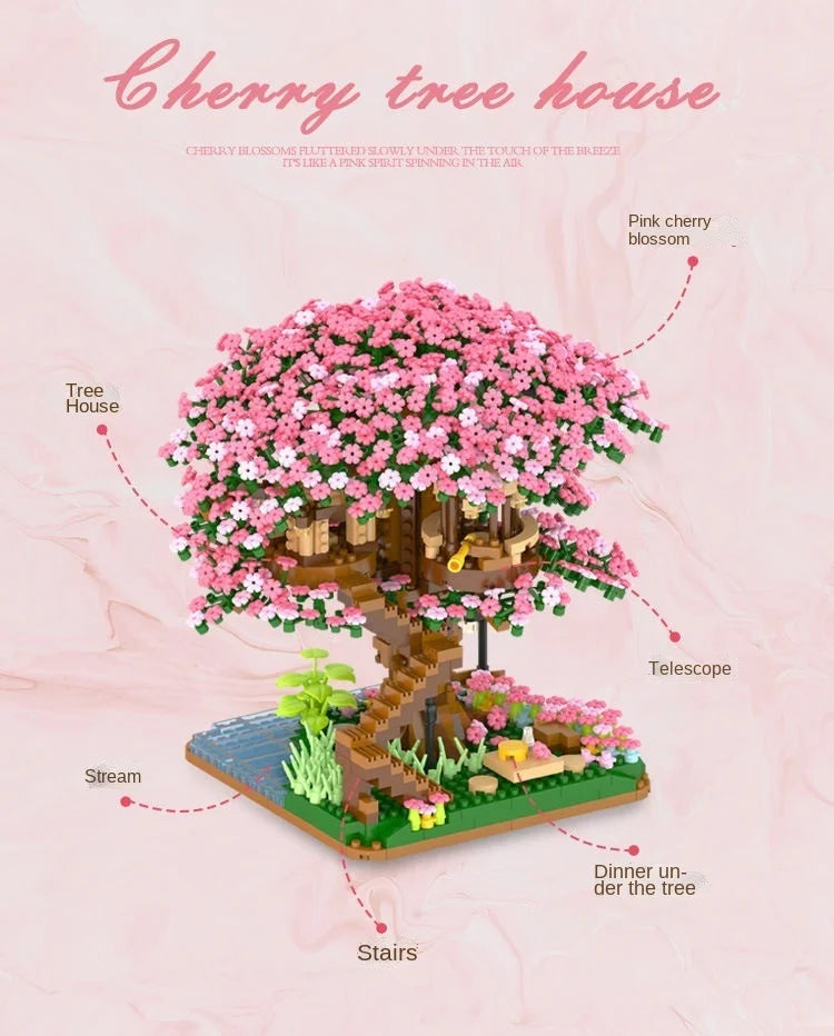 Mini Sakura bygg